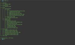 Featured image of post Linux Tree 树状目录显示工具 使用手册