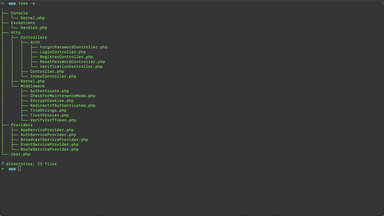Linux Tree 树状目录显示工具 使用手册