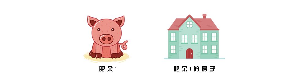 肥朵1 的小日子