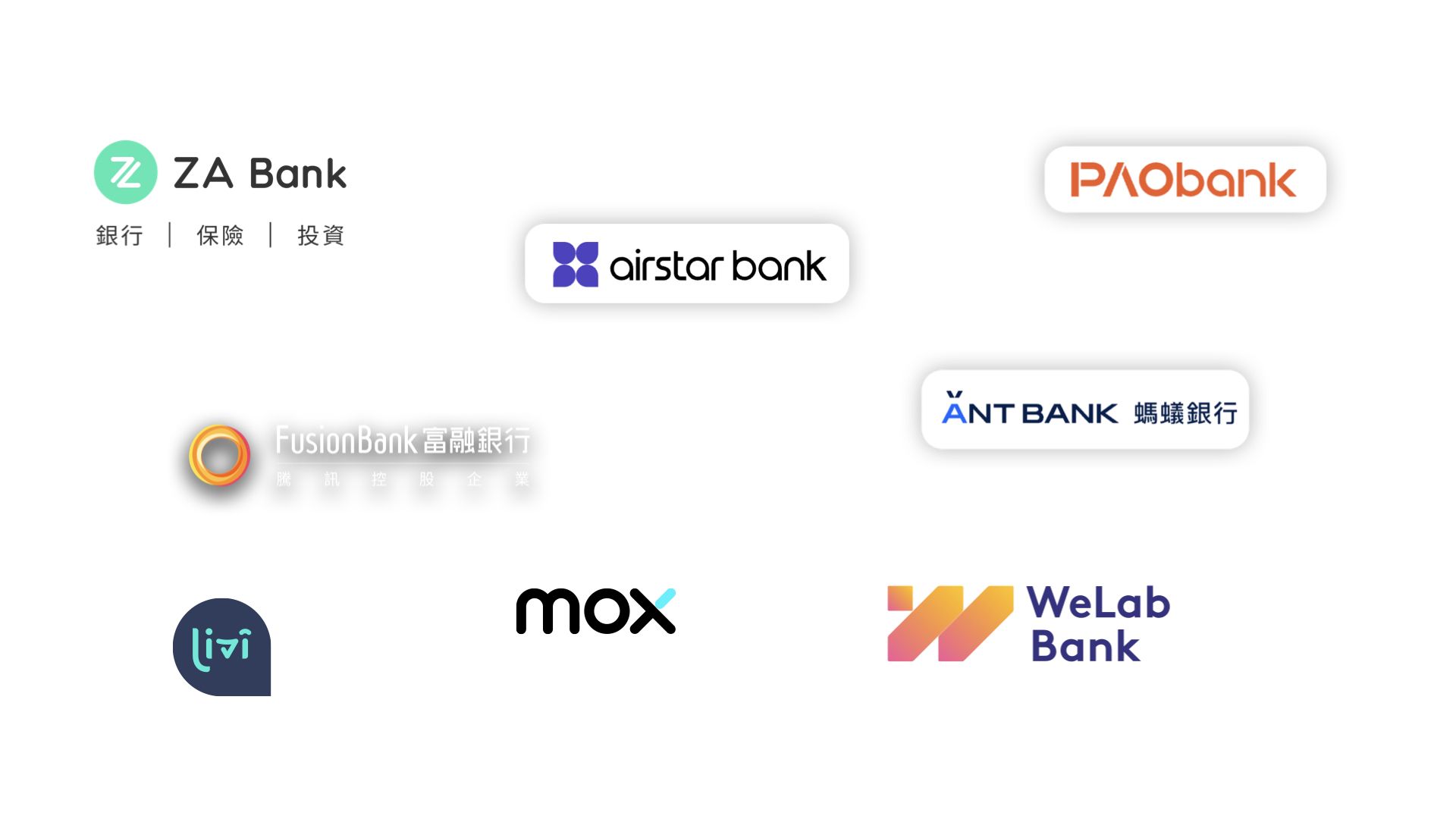 Digital Bank