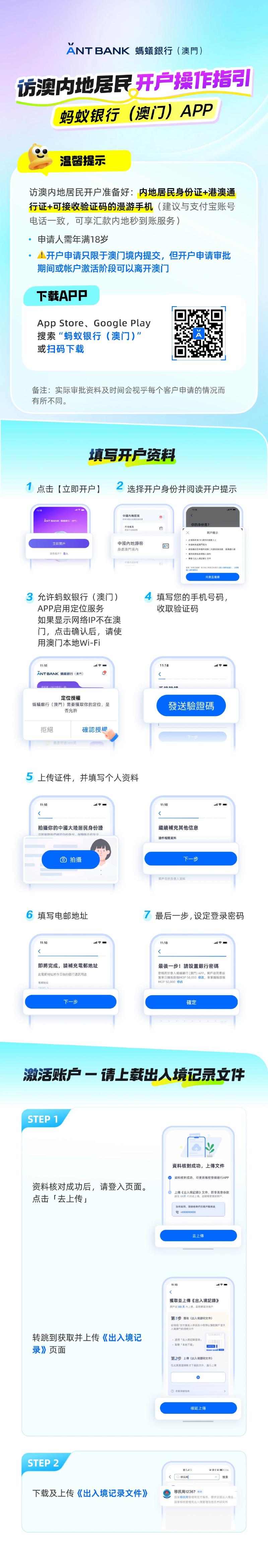 注册激活流程